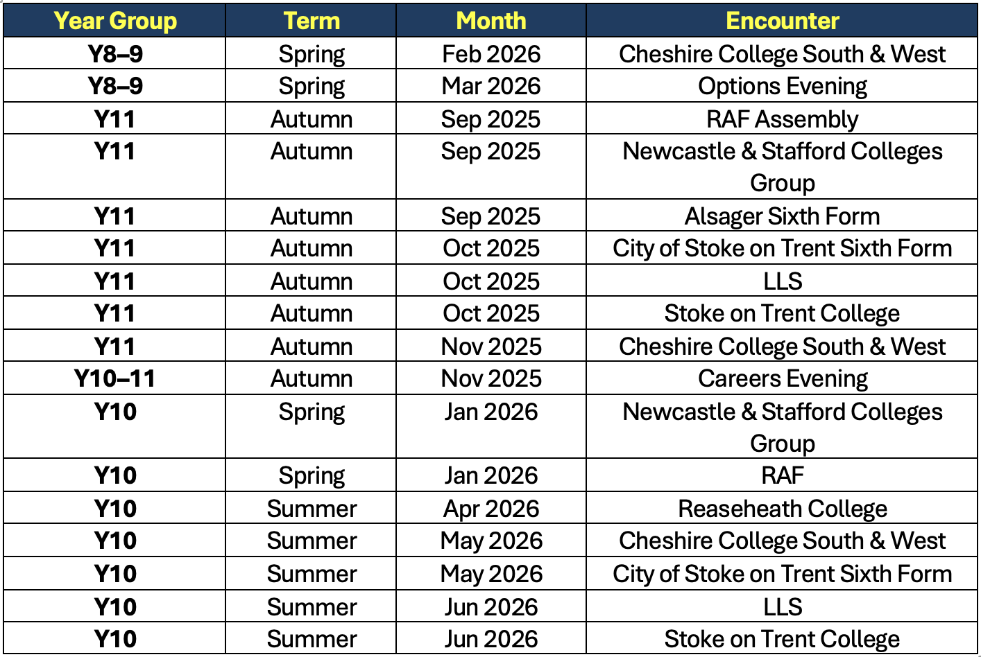 table1