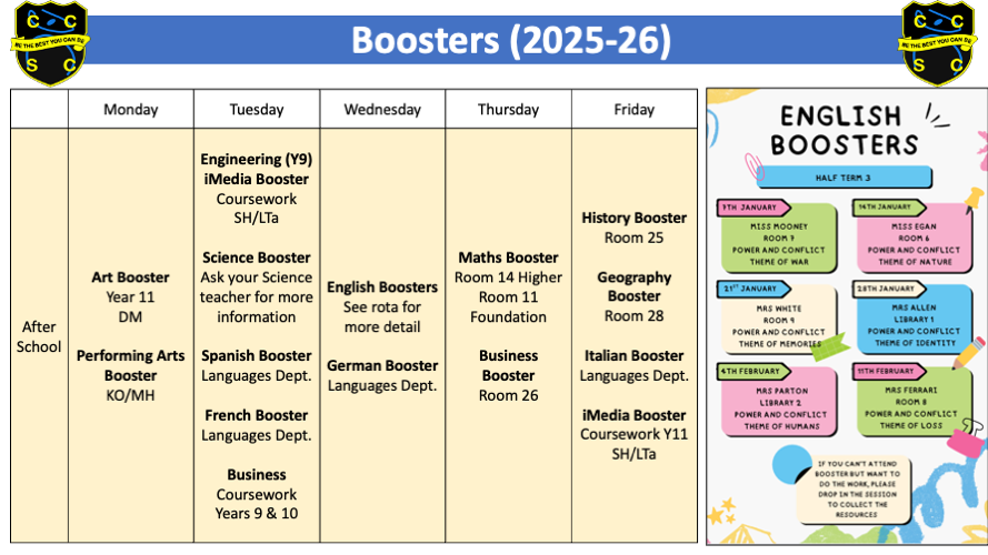 Boosters 2025 26